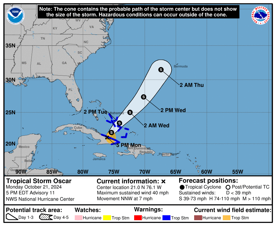 cone graphic