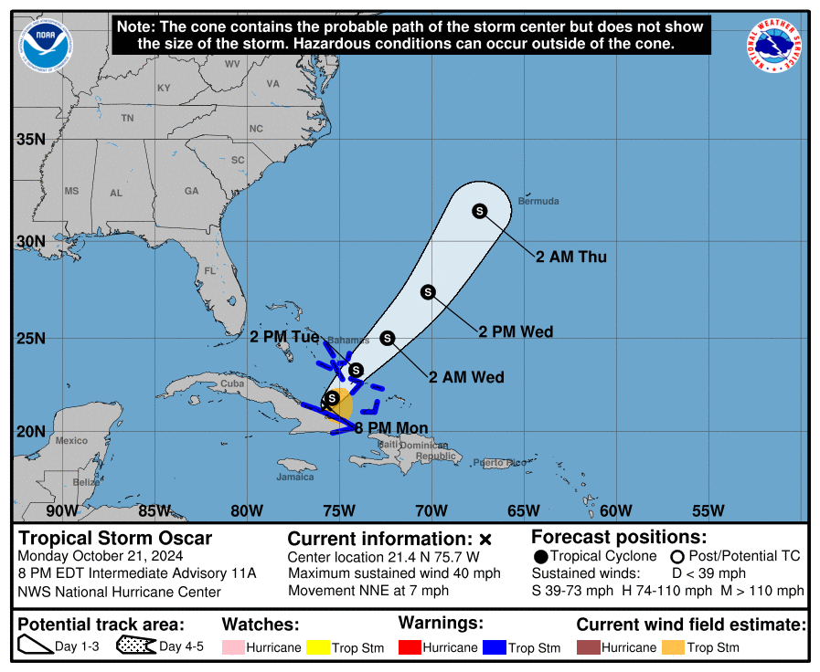 cone graphic