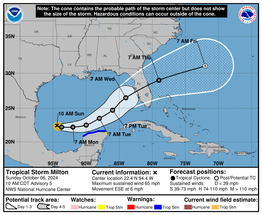 As Milton nears hurricane strength, forecast remains tricky with drier air looming on the path to Florida – The Eyewall