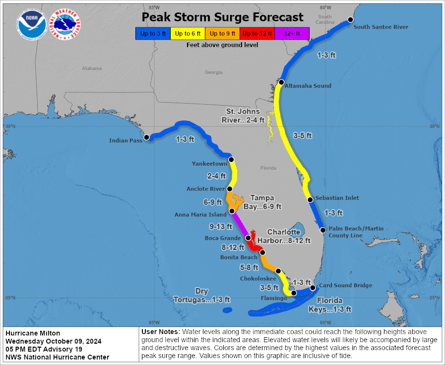 Florida dealing with tornadoes and now storm surge as Milton is on final approach to the west coast – The Eyewall