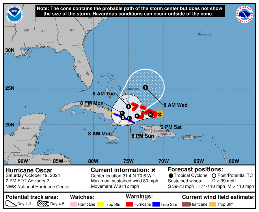 cone graphic