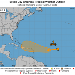 Invest 94L to be a fickle system in the Atlantic this week but poses minimal serious risk at this time – The Eyewall