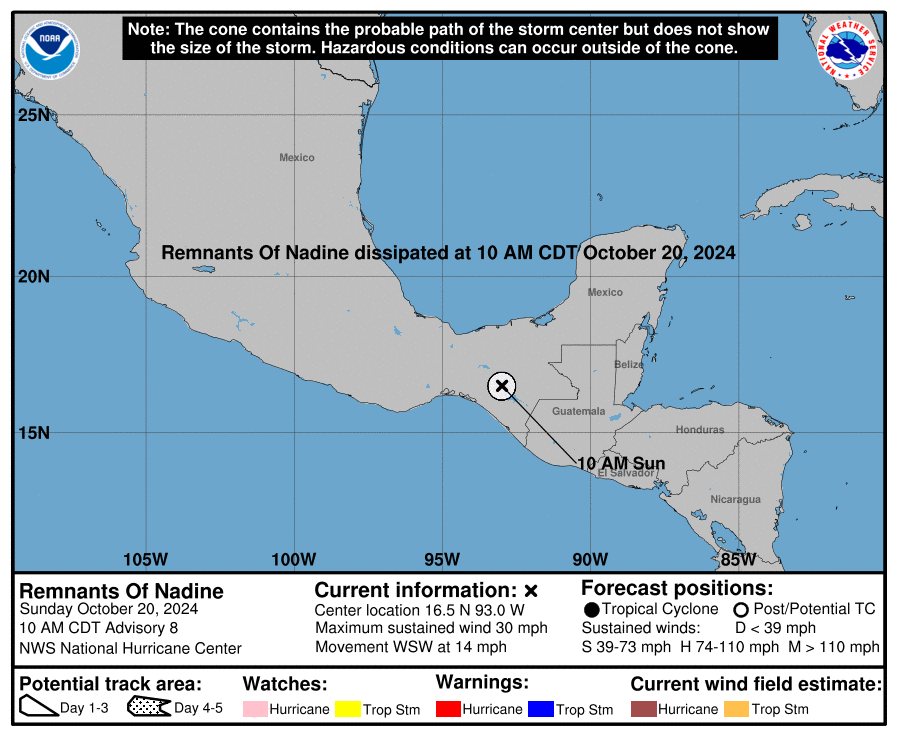 cone graphic