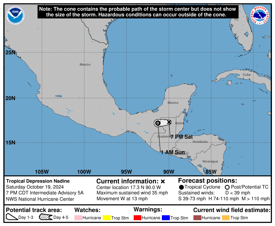 cone graphic