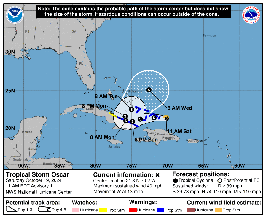 cone graphic