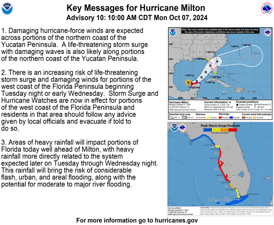 Tropical Tidbits — [Monday] Milton Becomes a Cat 5 Hurricane; Major Impacts to Florida Expected Wednesday & Thursday