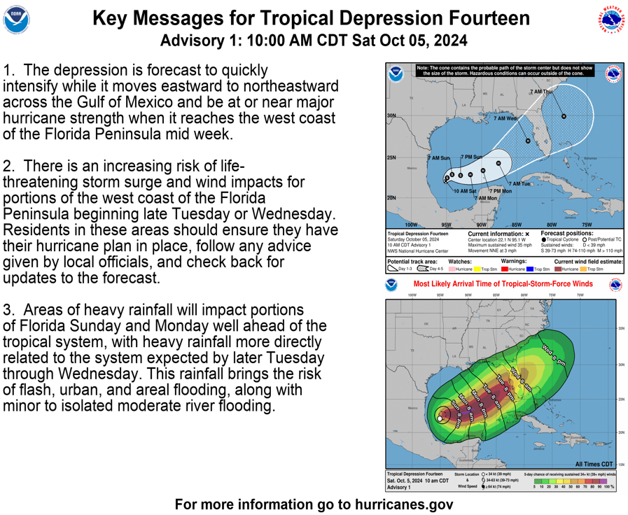 Tropical Tidbits — [Saturday] Newly-Formed Tropical Storm Milton Expected to Hit Florida as a Hurricane