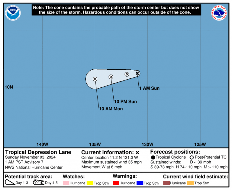 TROPICAL DEPRESSION LANE