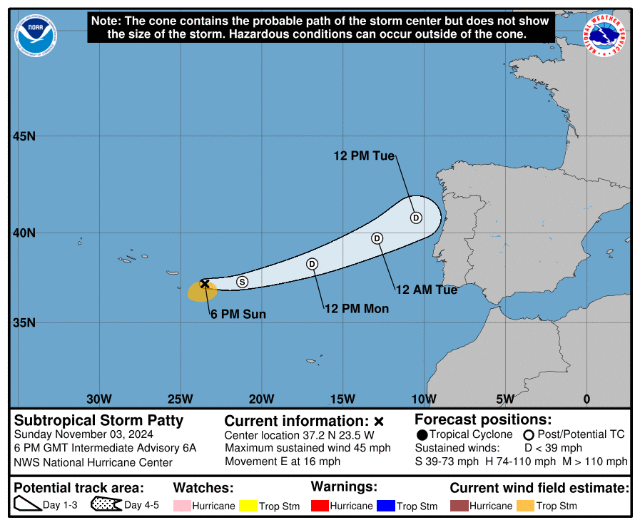 cone graphic