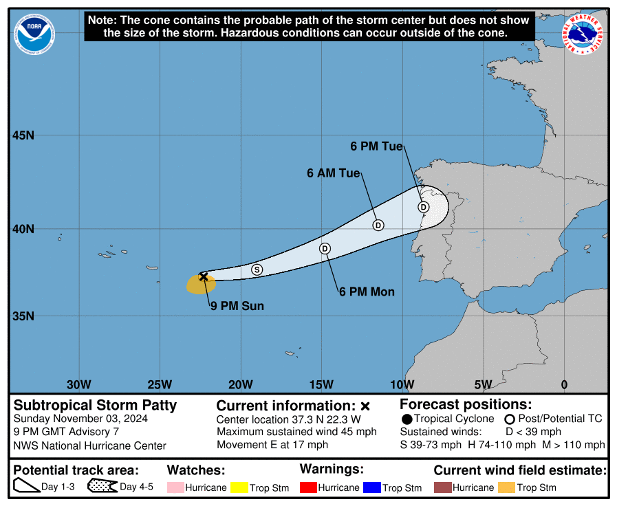 cone graphic