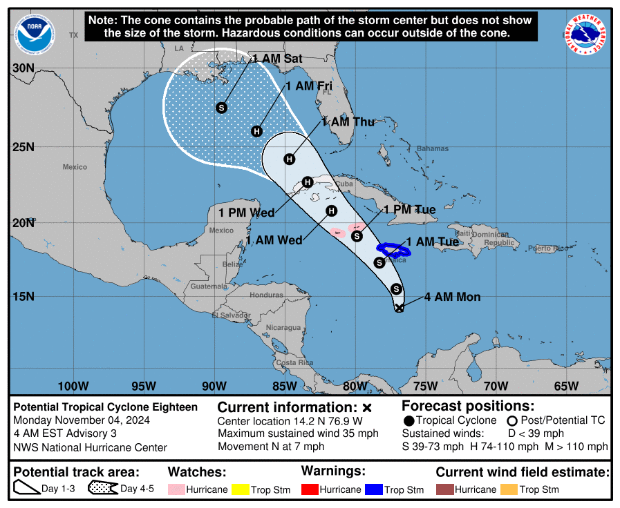 cone graphic