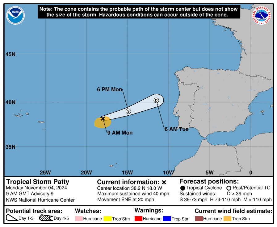 cone graphic