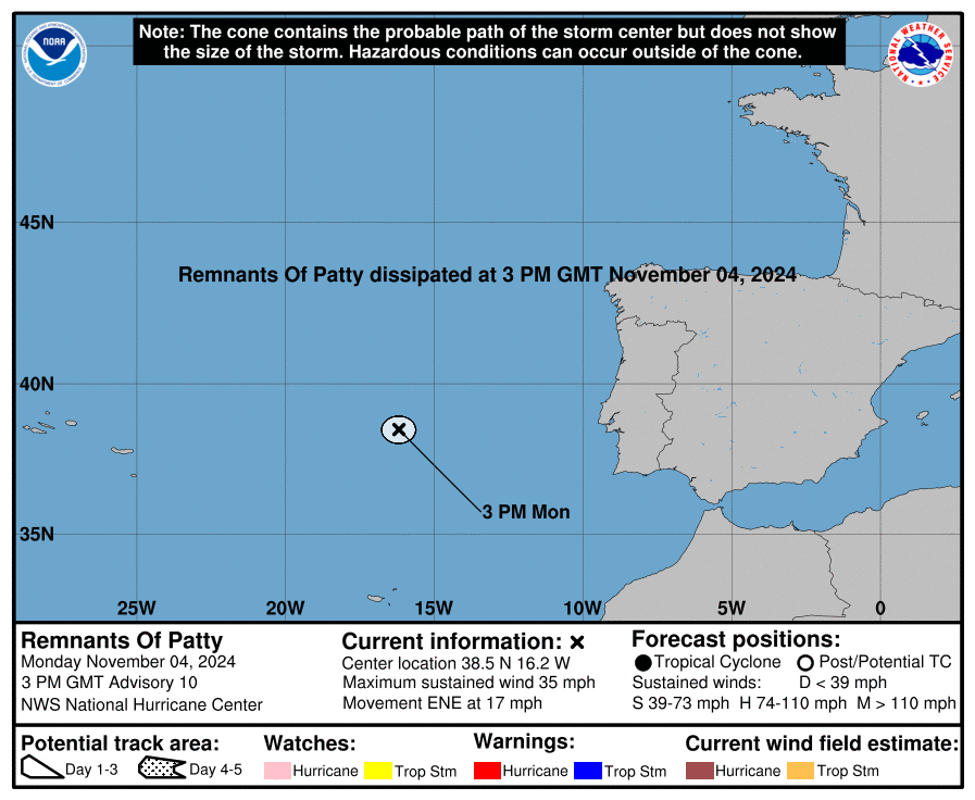 cone graphic