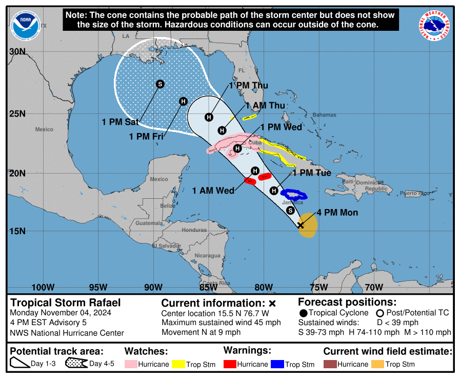 cone graphic