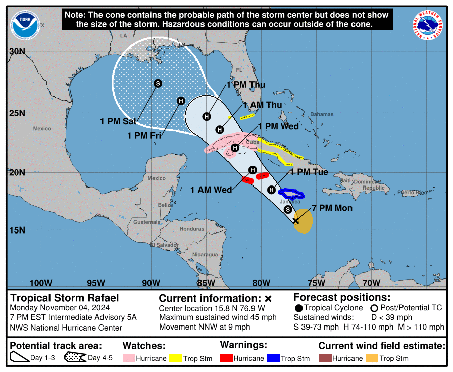 cone graphic