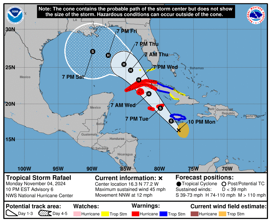 cone graphic