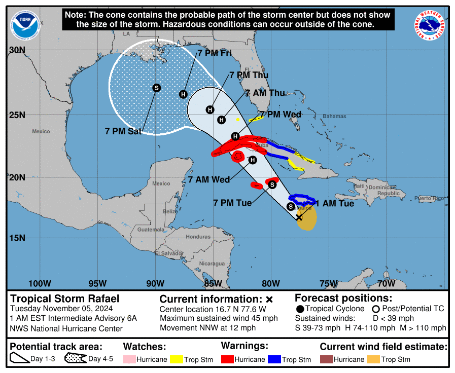 cone graphic