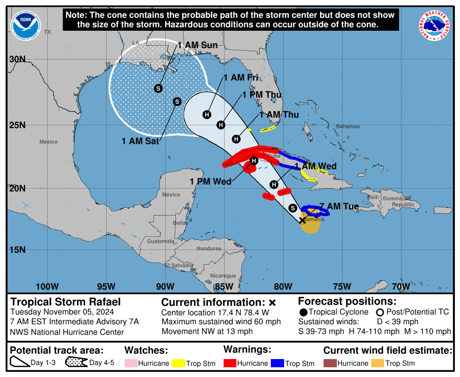 cone graphic