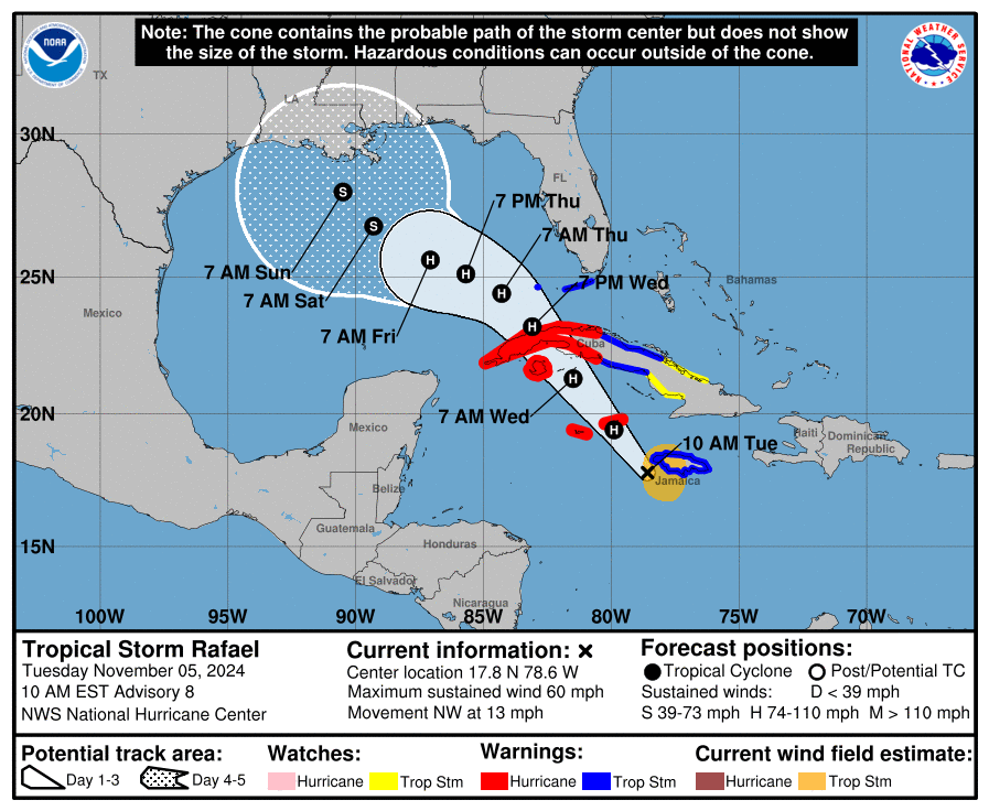 cone graphic