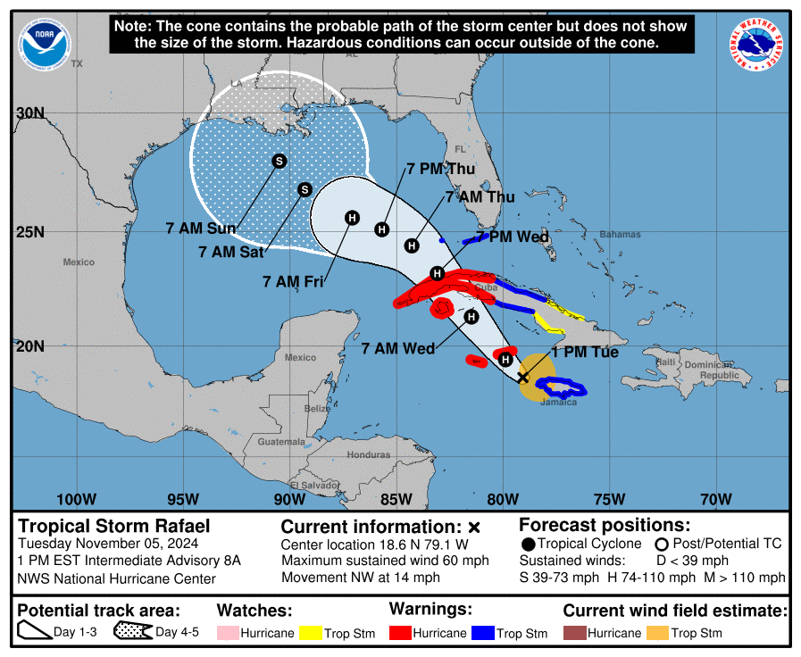 cone graphic