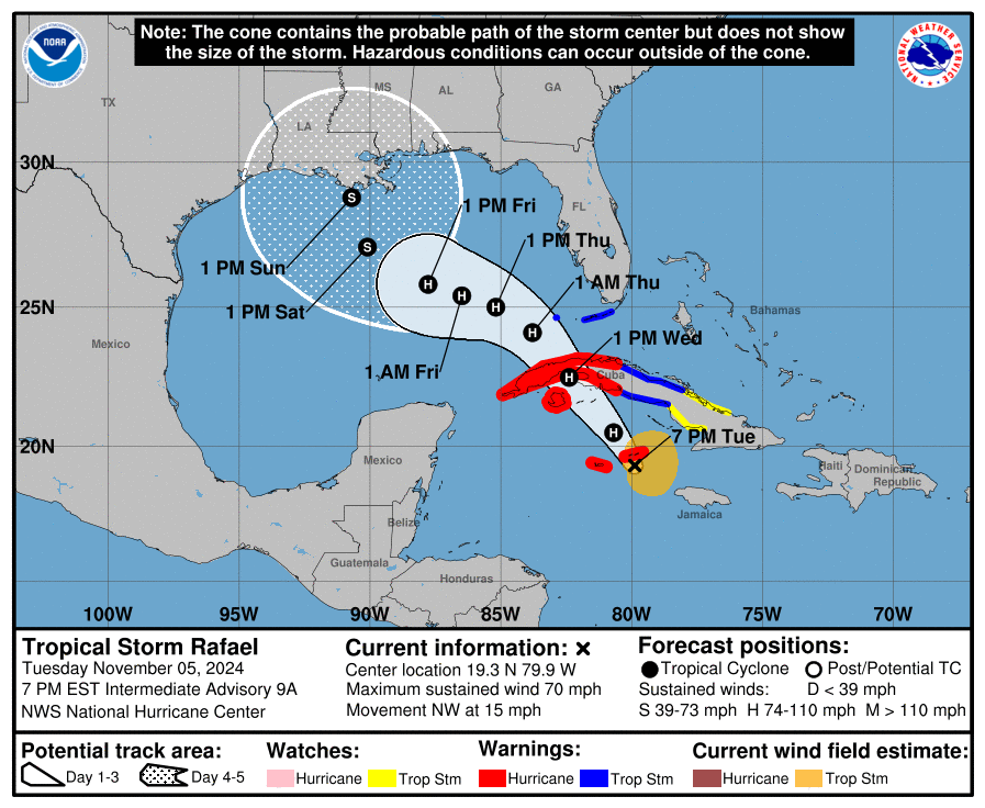 cone graphic