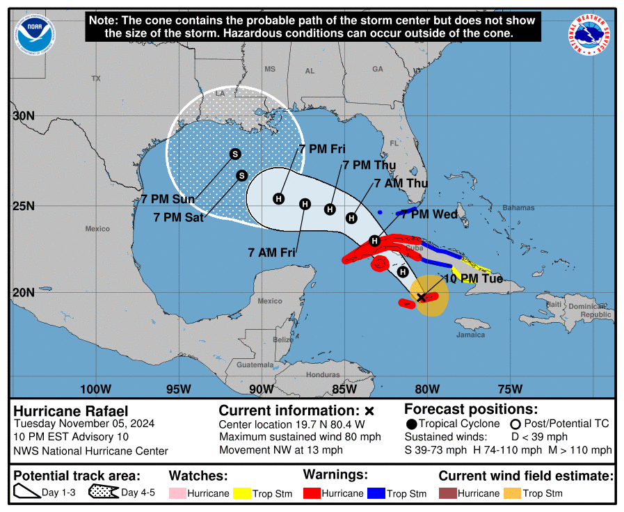 cone graphic