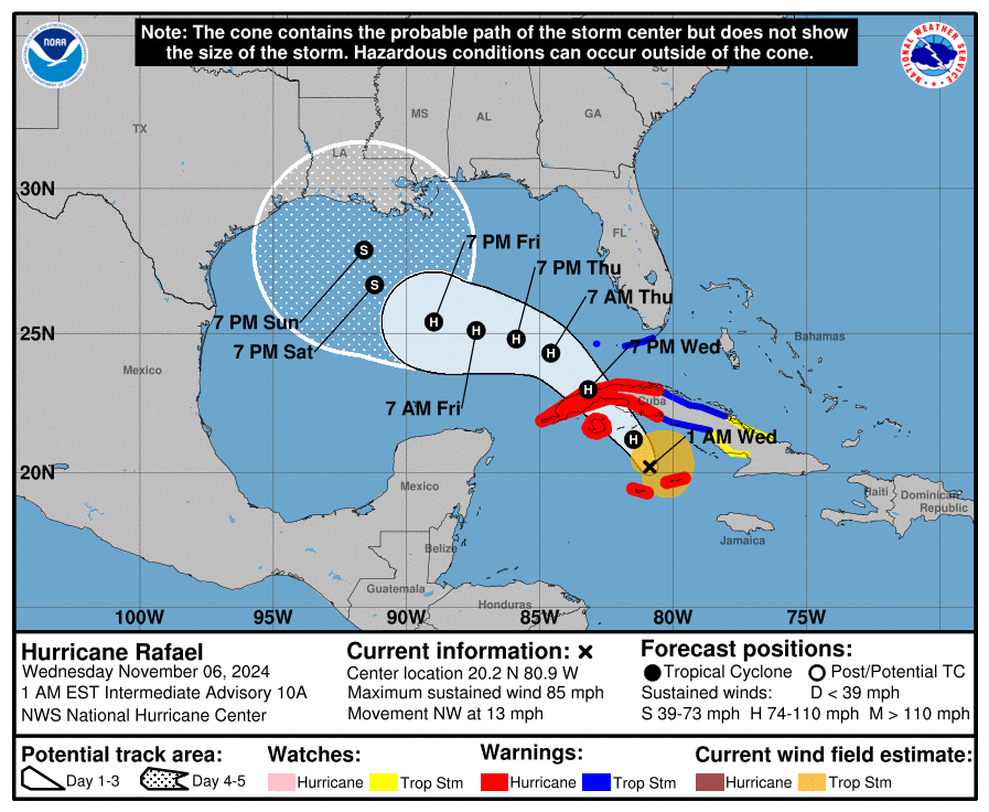 cone graphic