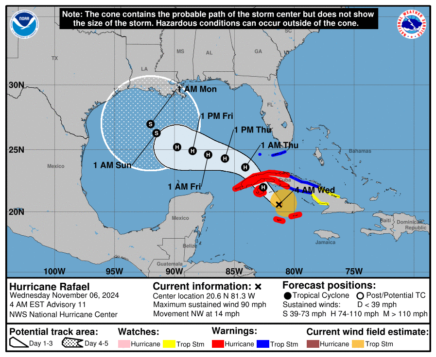 cone graphic