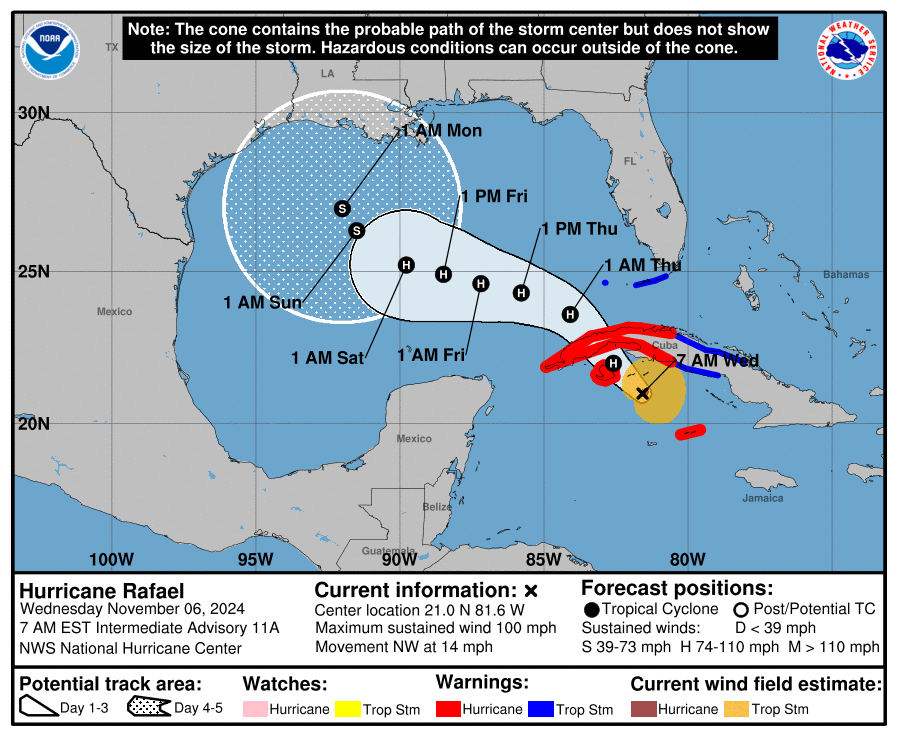 cone graphic