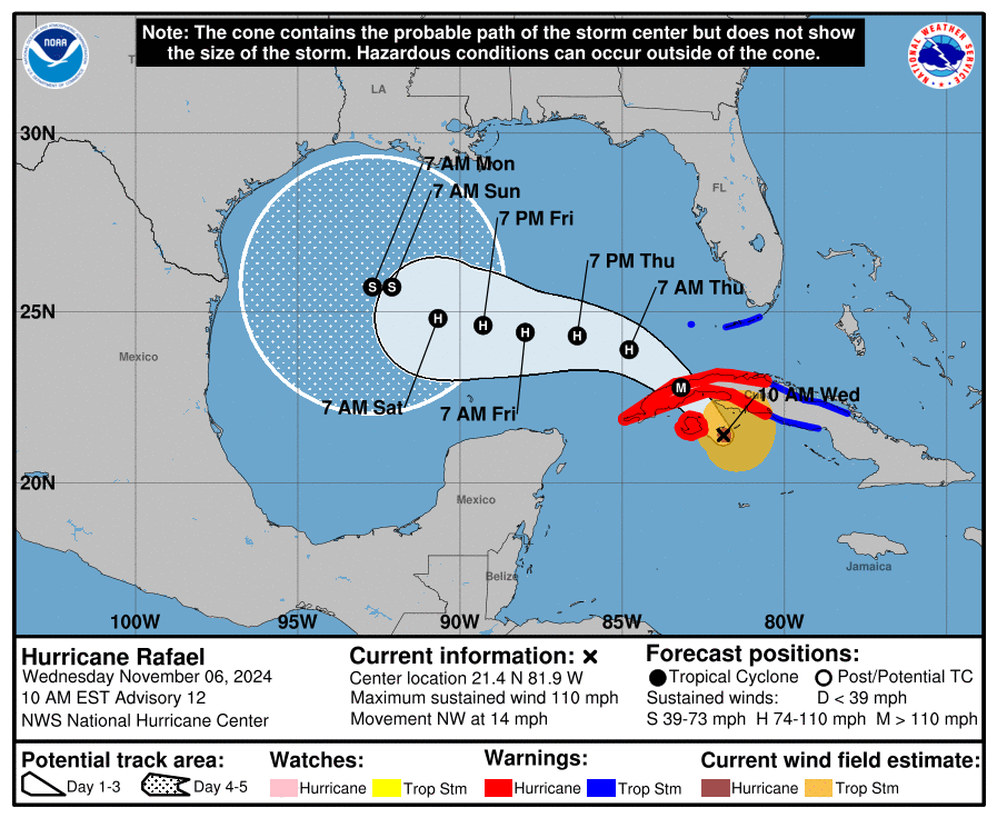 cone graphic