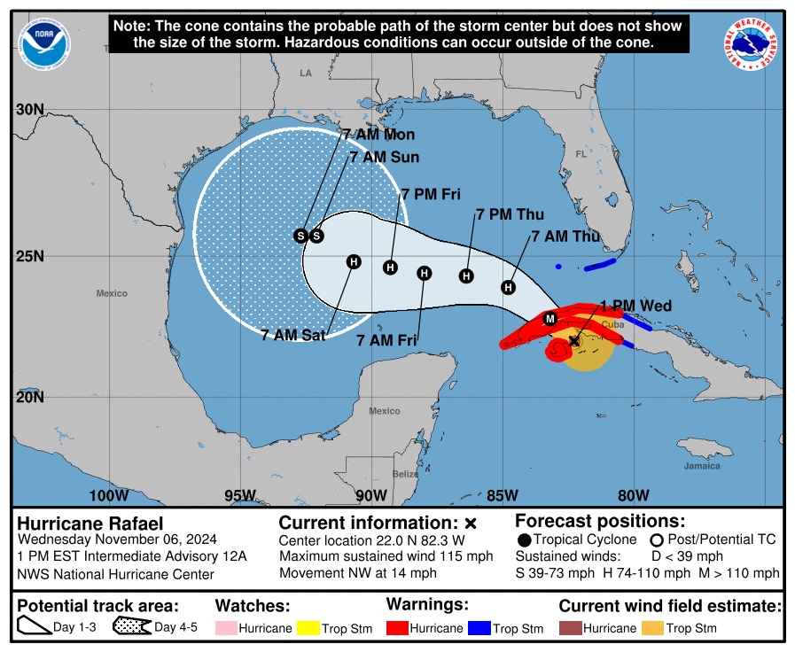 cone graphic