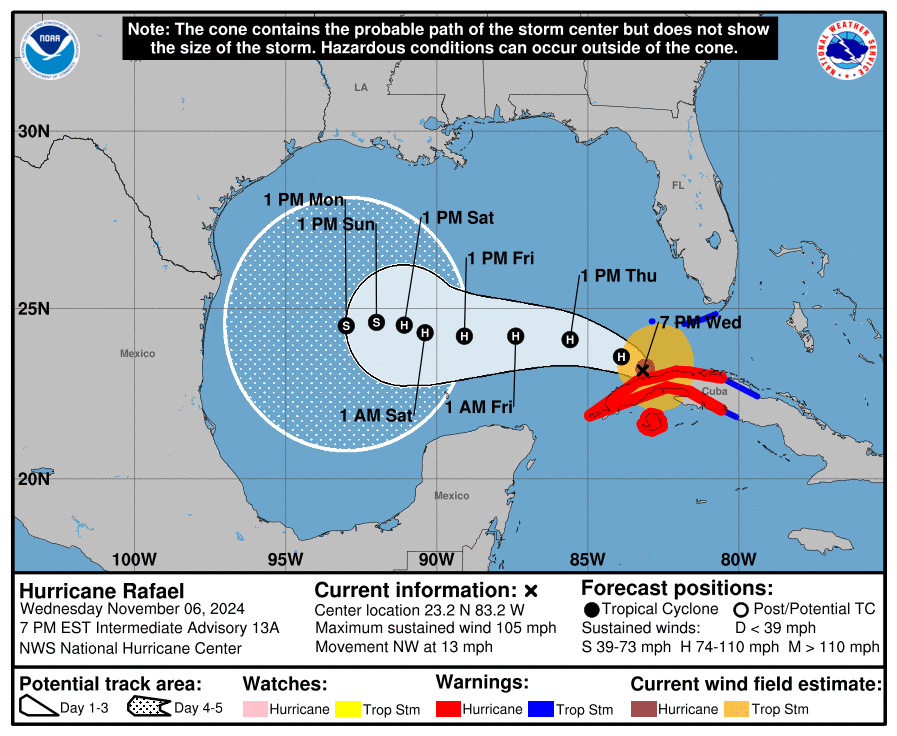 cone graphic