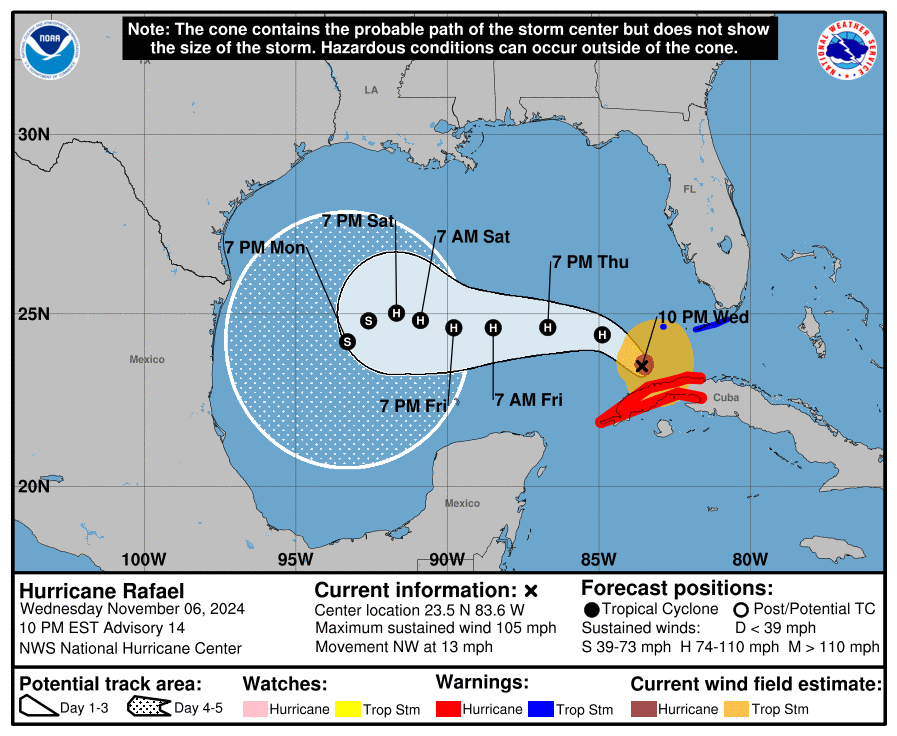 cone graphic