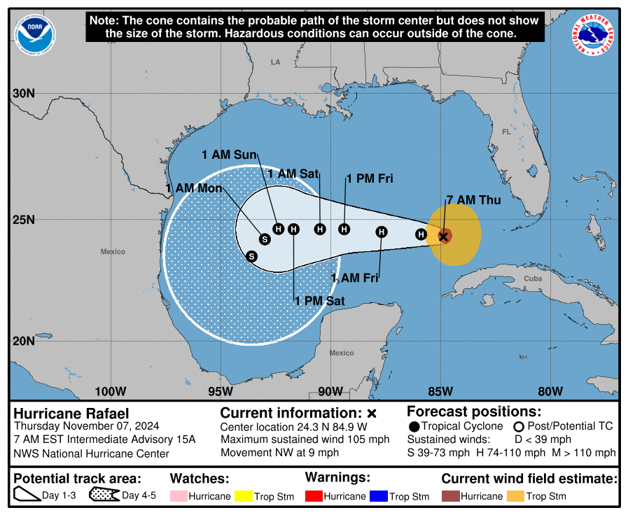 cone graphic