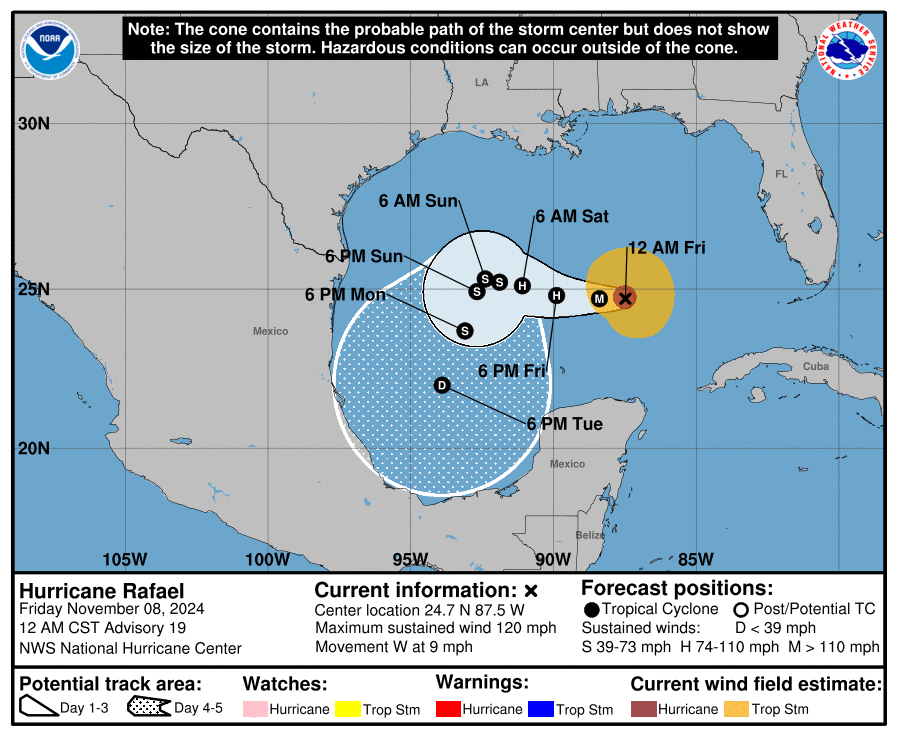 cone graphic