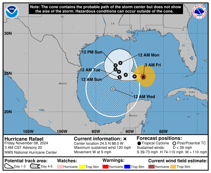 cone graphic