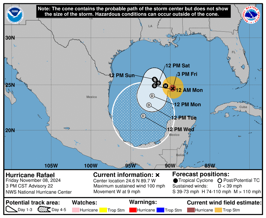 cone graphic