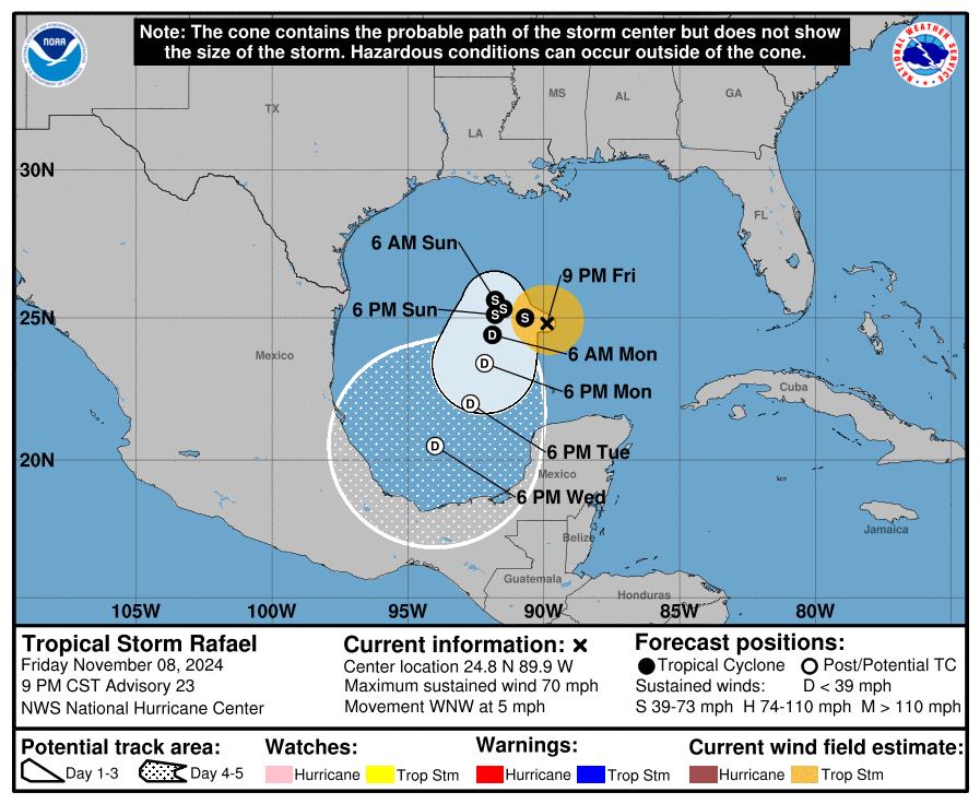 cone graphic