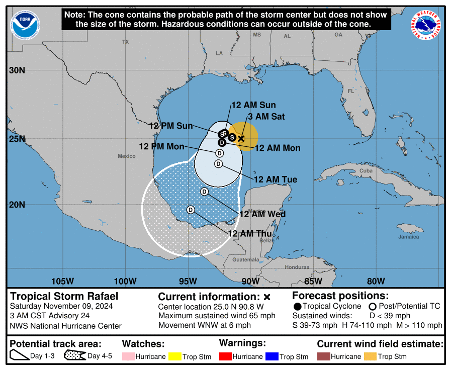 cone graphic