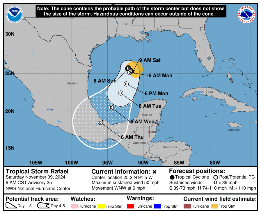 cone graphic