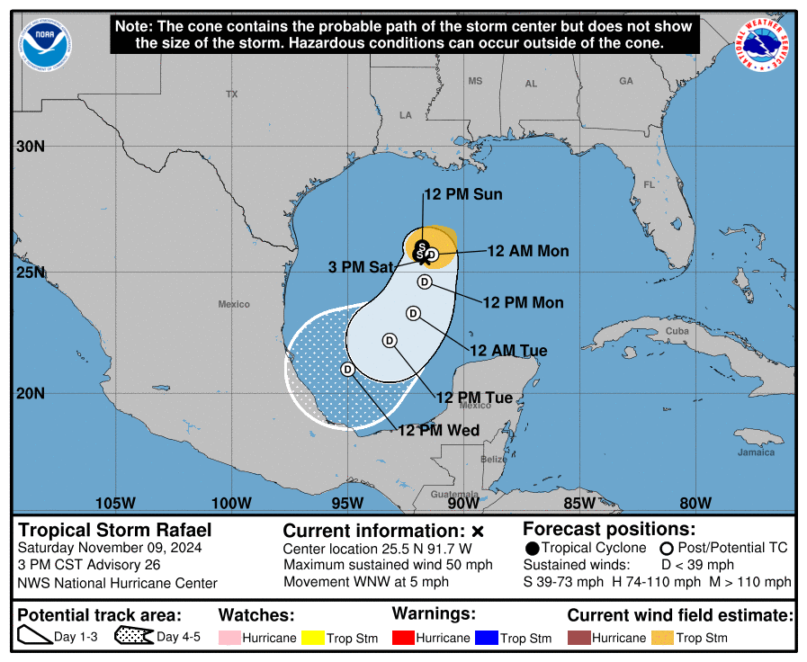 cone graphic