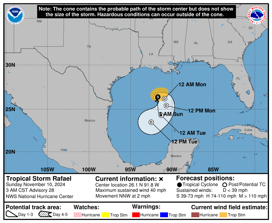 cone graphic