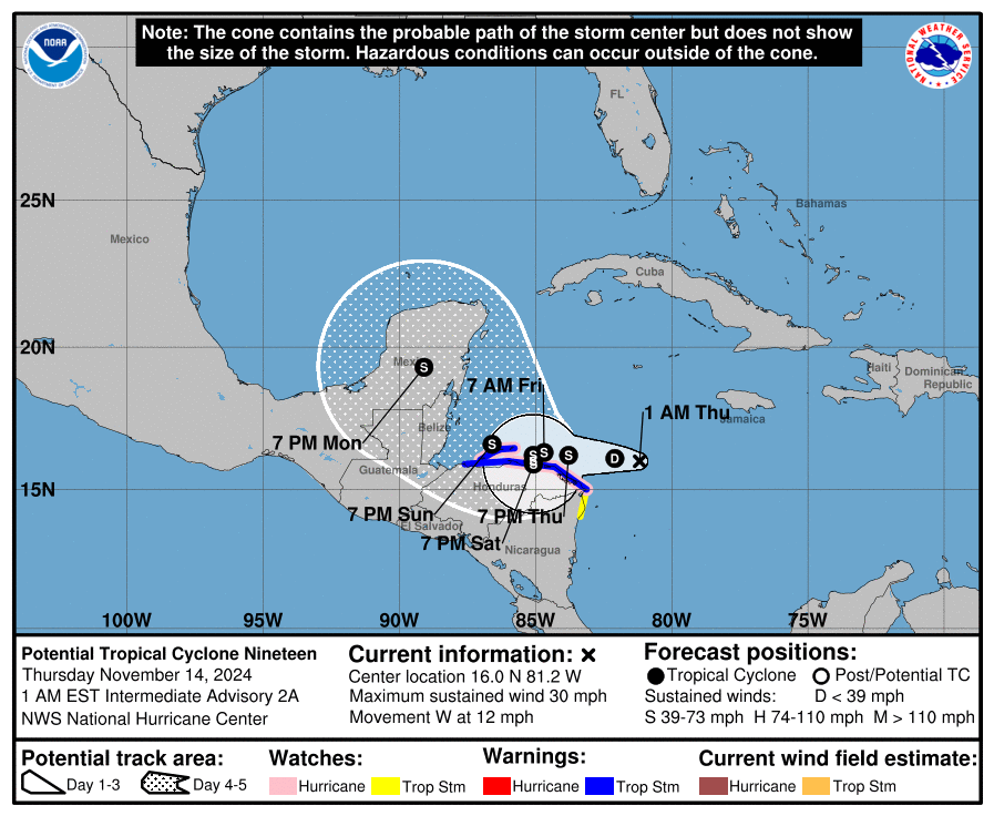 cone graphic