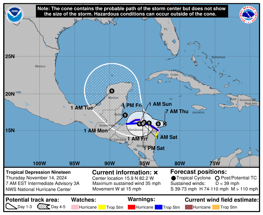 cone graphic