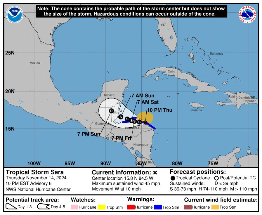 cone graphic