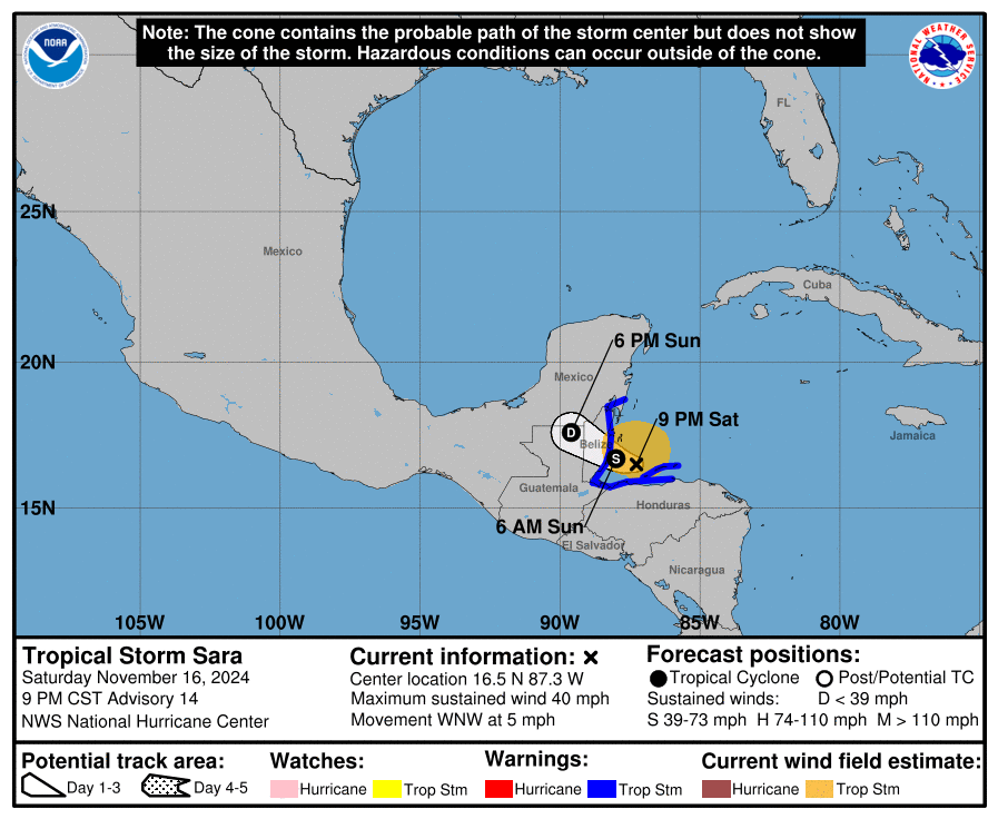 cone graphic