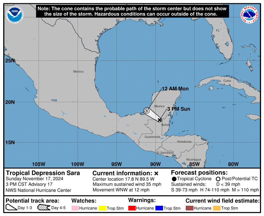 cone graphic