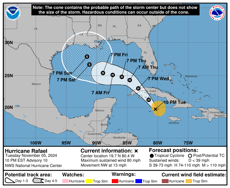 cone graphic