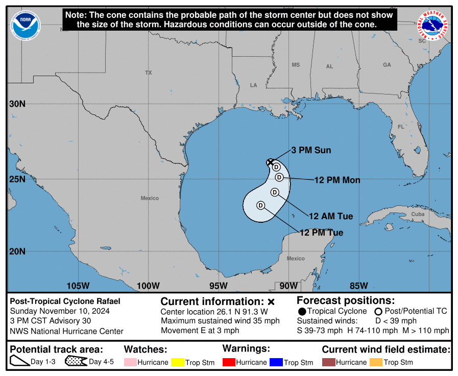 cone graphic