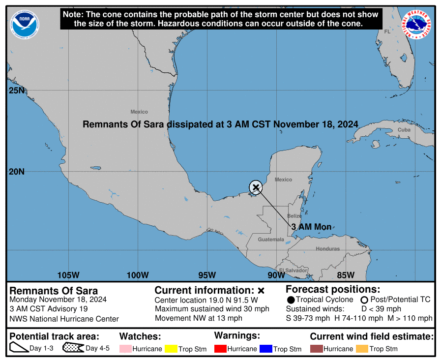 cone graphic